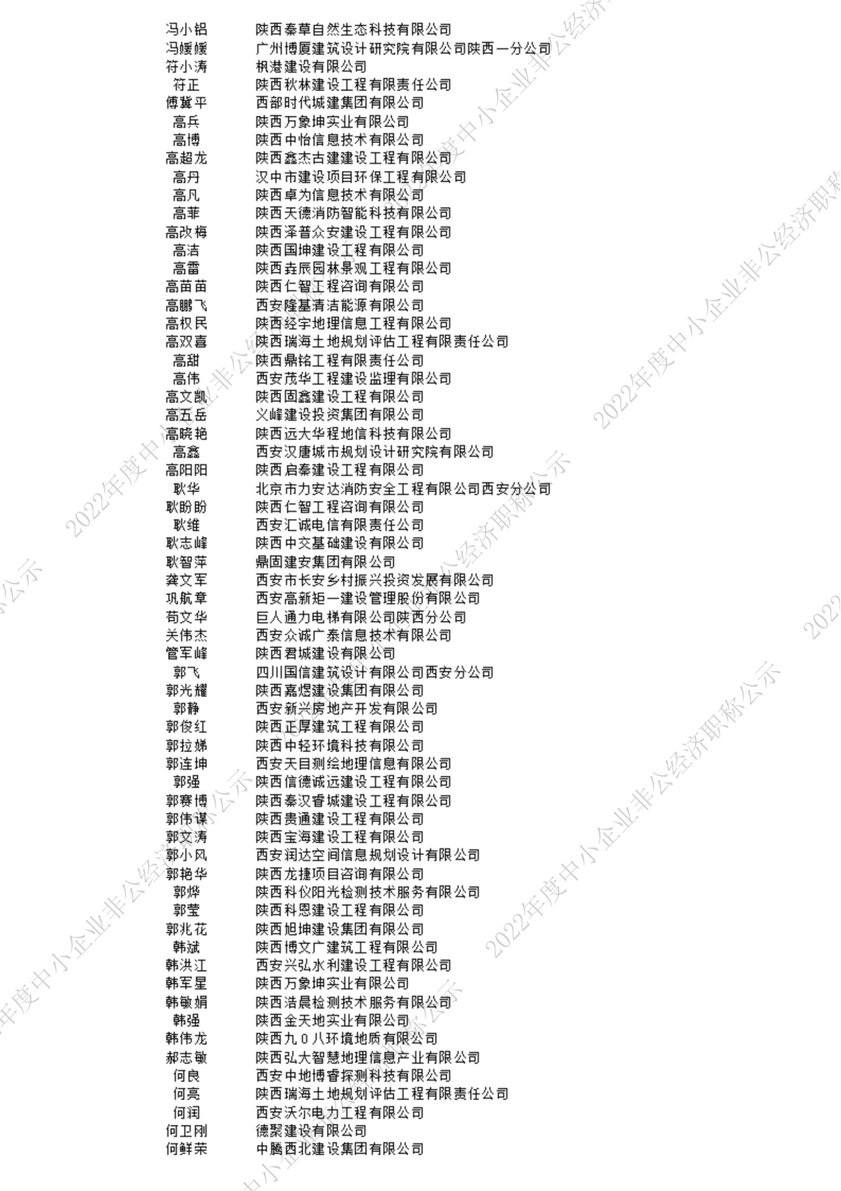 2022中级公示_3_00.jpg 2022中级公示_3_00.jpg