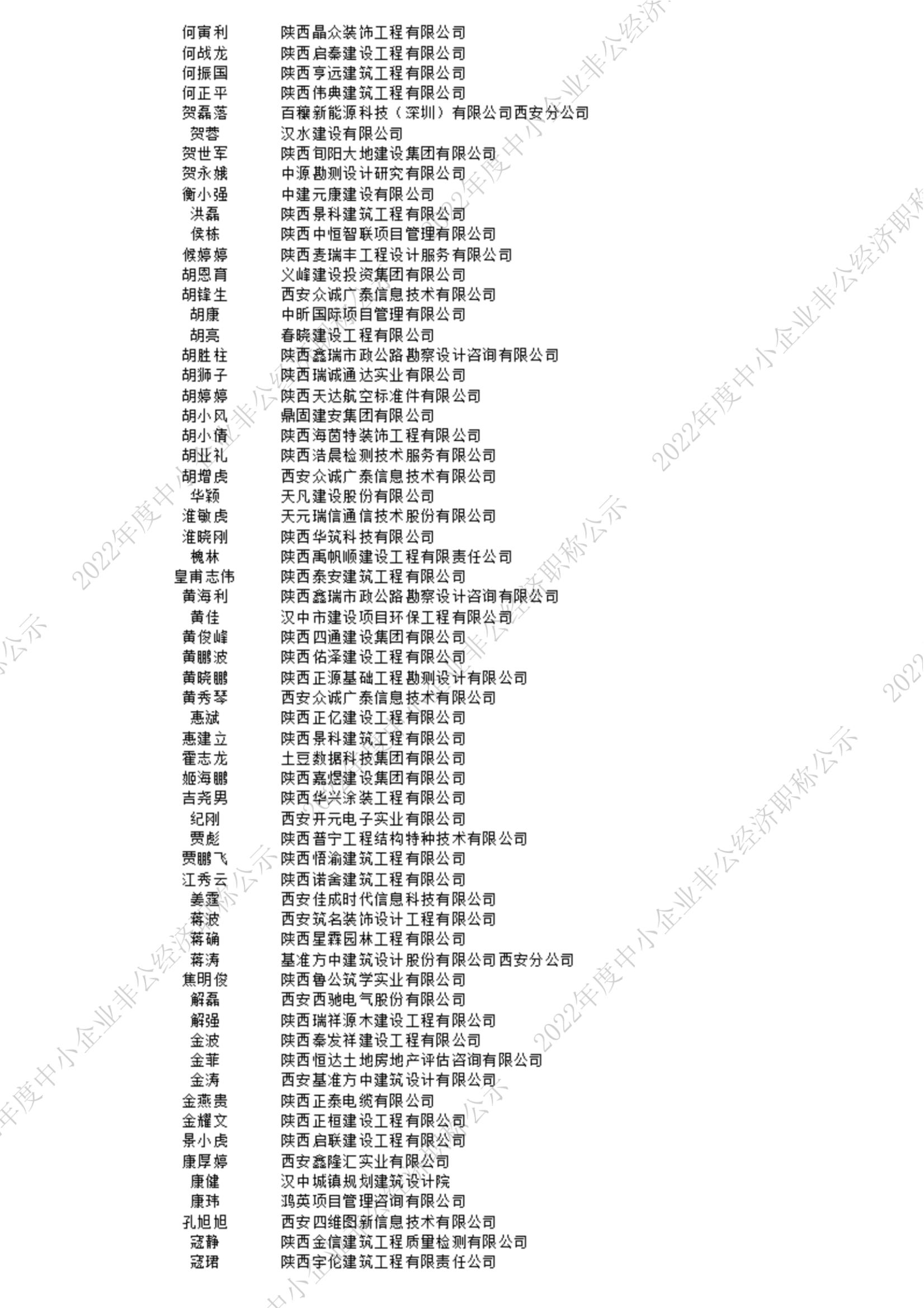 2022中级公示_4_00.jpg 2022中级公示_4_00.jpg