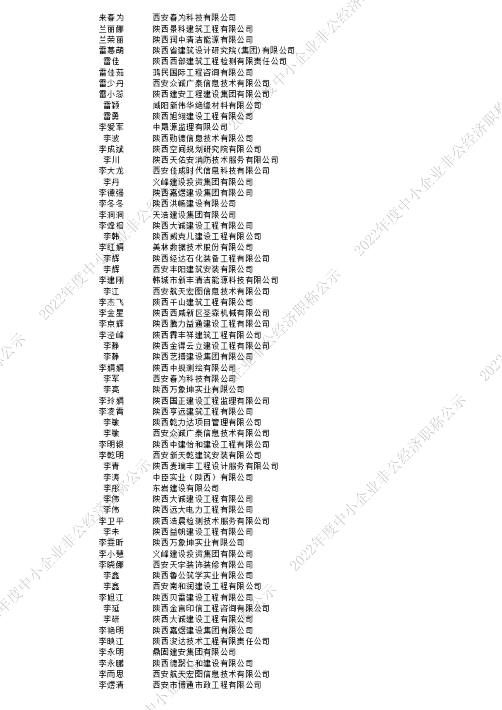 2022中级公示_5_00.jpg 2022中级公示_5_00.jpg