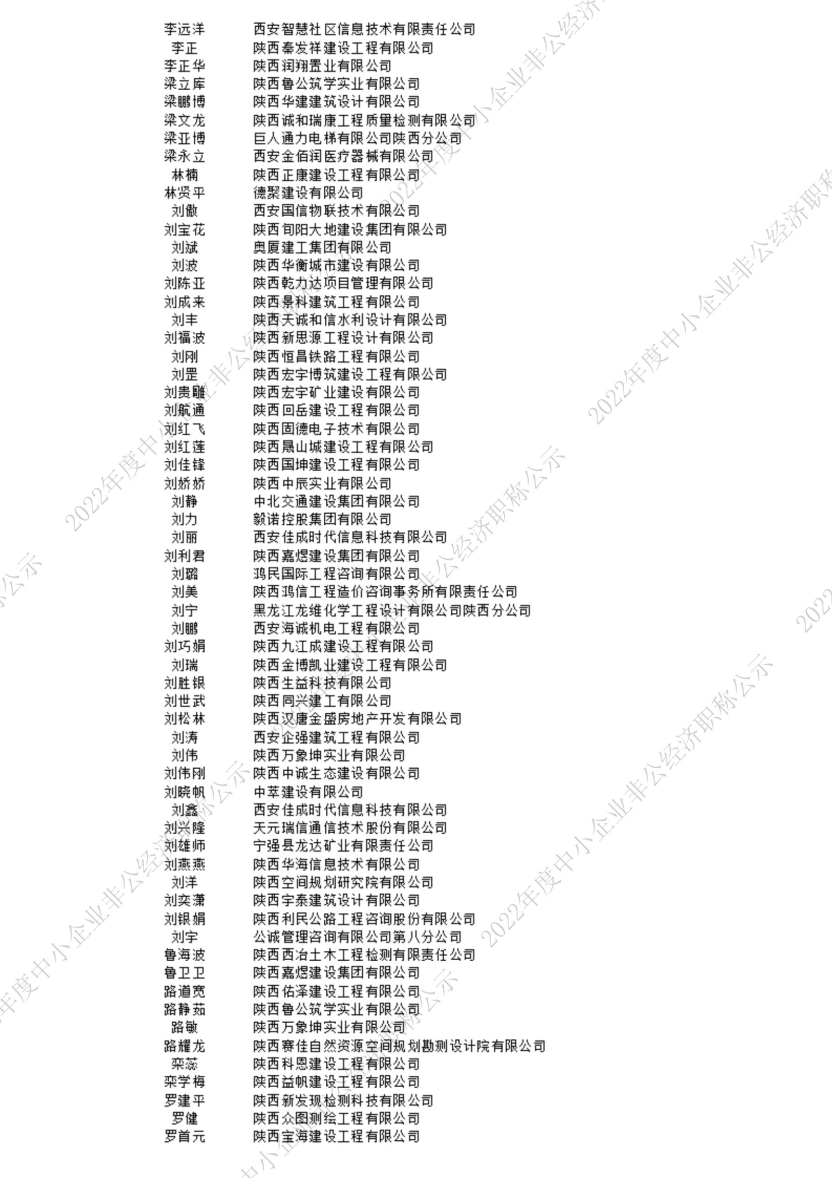 2022中级公示_6_00.jpg 2022中级公示_6_00.jpg