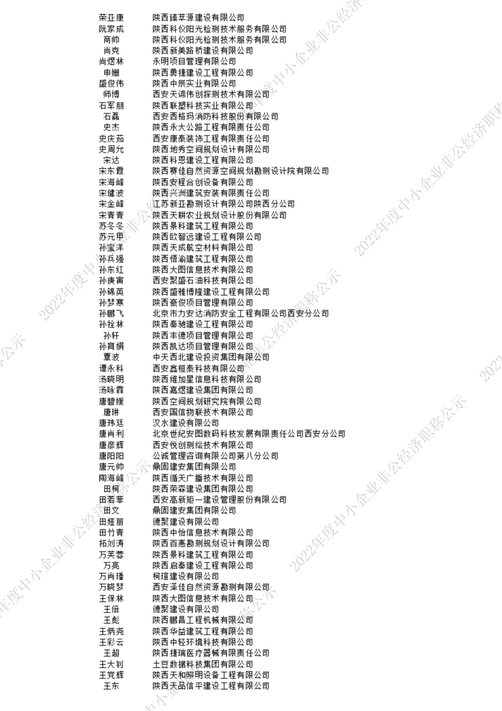 2022中级公示_8_00.jpg 2022中级公示_8_00.jpg