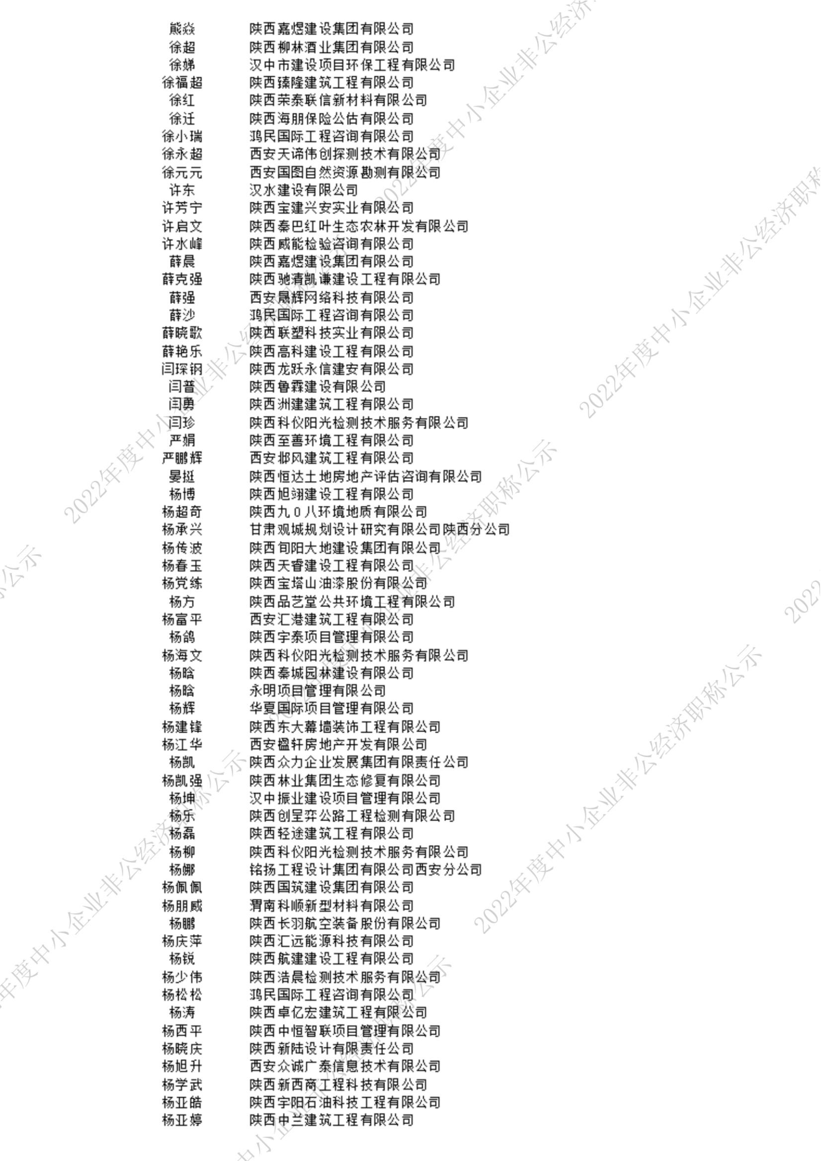 2022中级公示_11_00.jpg 2022中级公示_11_00.jpg