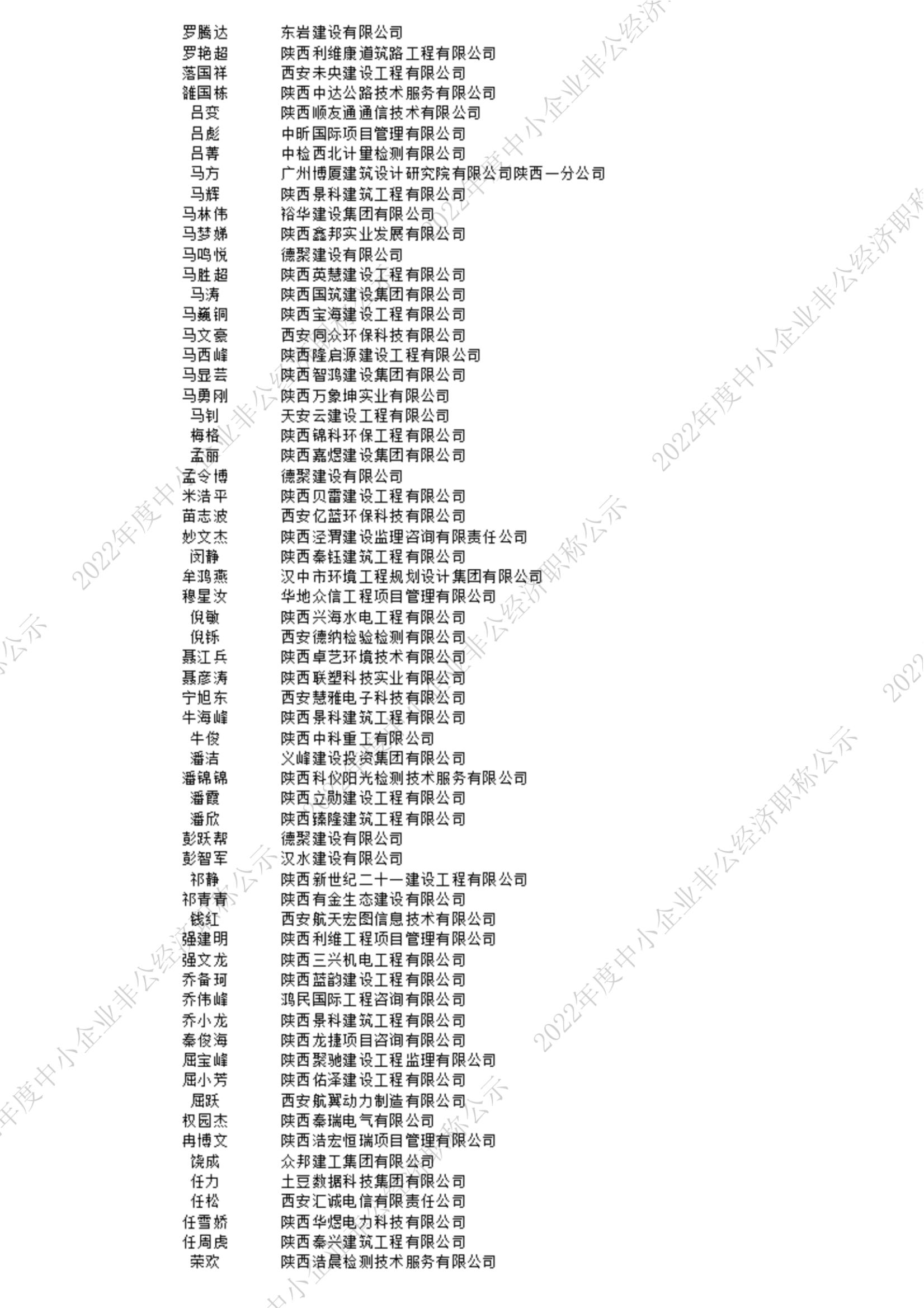 2022中级公示_7_00.jpg 2022中级公示_7_00.jpg