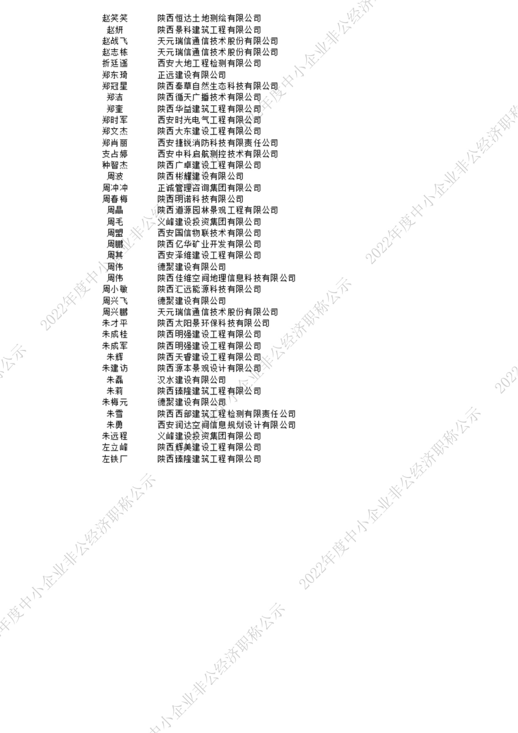 2022中级公示_14_00.jpg 2022中级公示_14_00.jpg