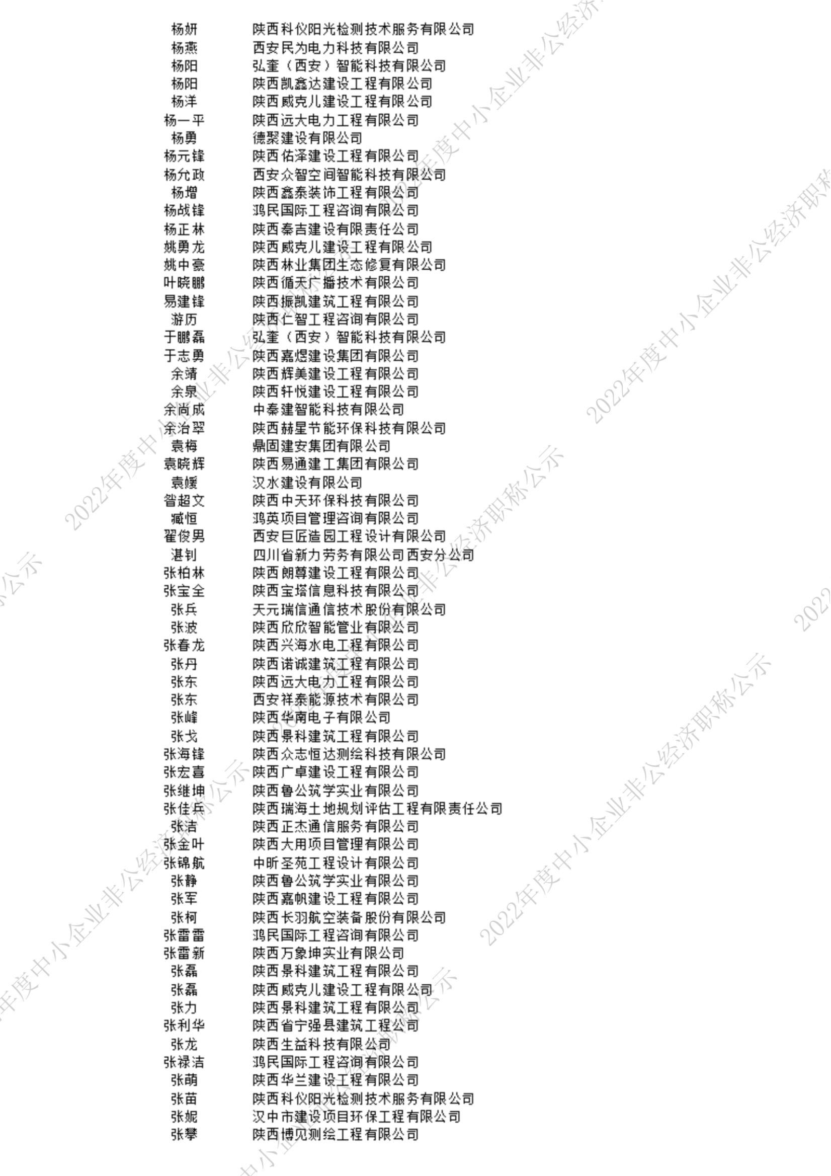 2022中级公示_12_00.jpg 2022中级公示_12_00.jpg