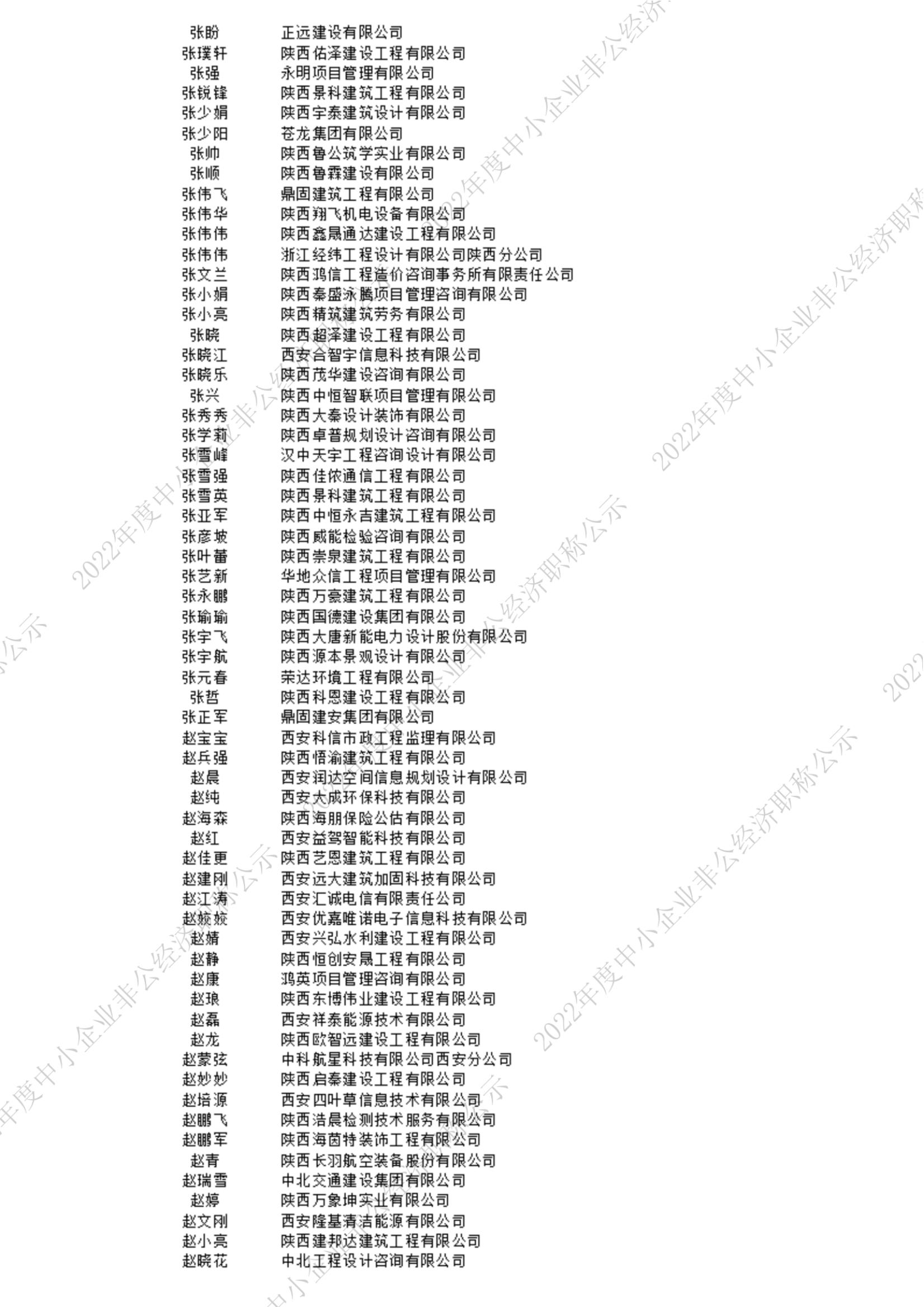 2022中级公示_13_00.jpg 2022中级公示_13_00.jpg