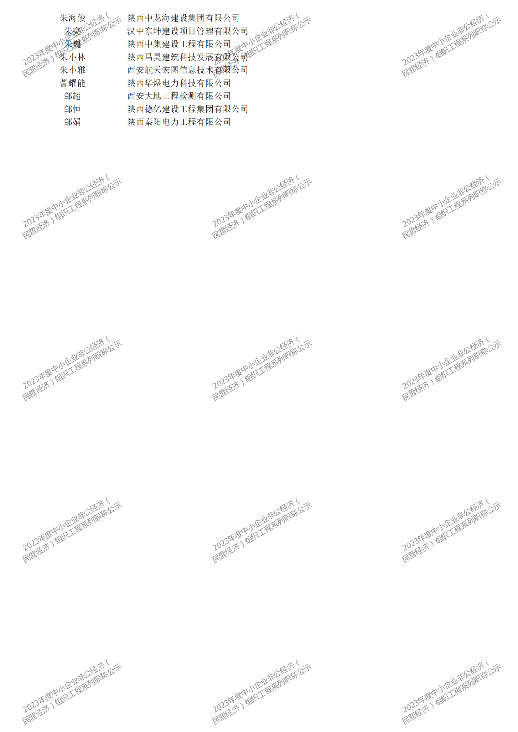 2023年度中小企业非公经济(民营经济)组织工程系列职称评审公示_18.png 2023年度中小企业非公经济(民营经济)组织工程系列职称评审公示_18.png